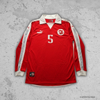 Patrick Müller – Switzerland (2002-2003)